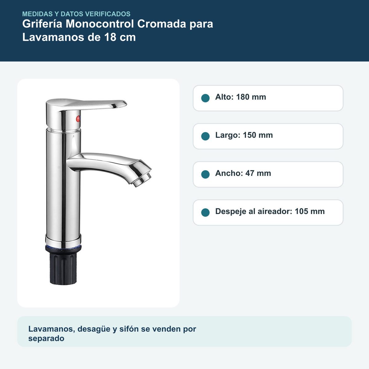 Medidas y datos verificados del grifería monocontrol cromada para lavamanos de 18 cm