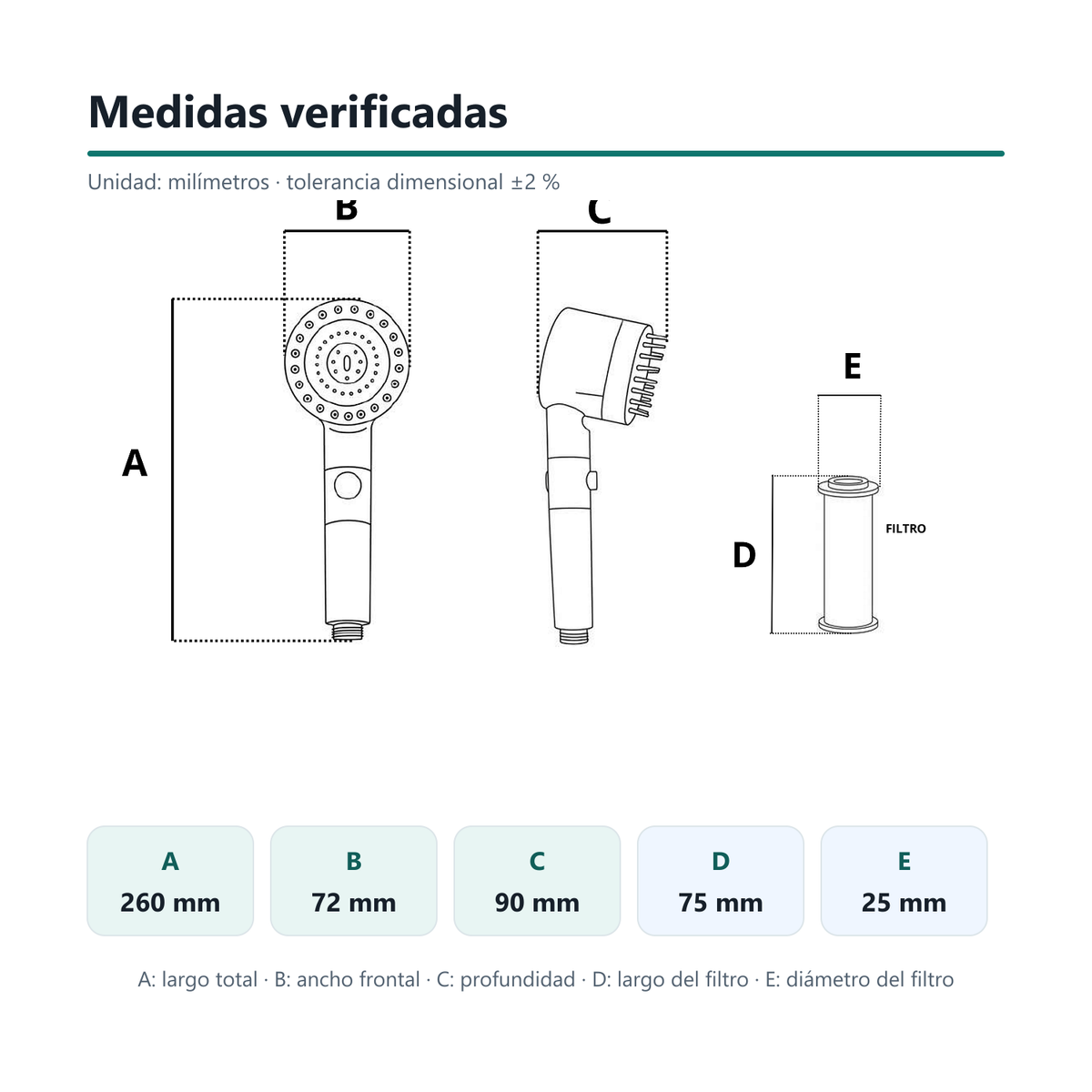 Medidas verificadas de la teleducha y su filtro de sedimentos