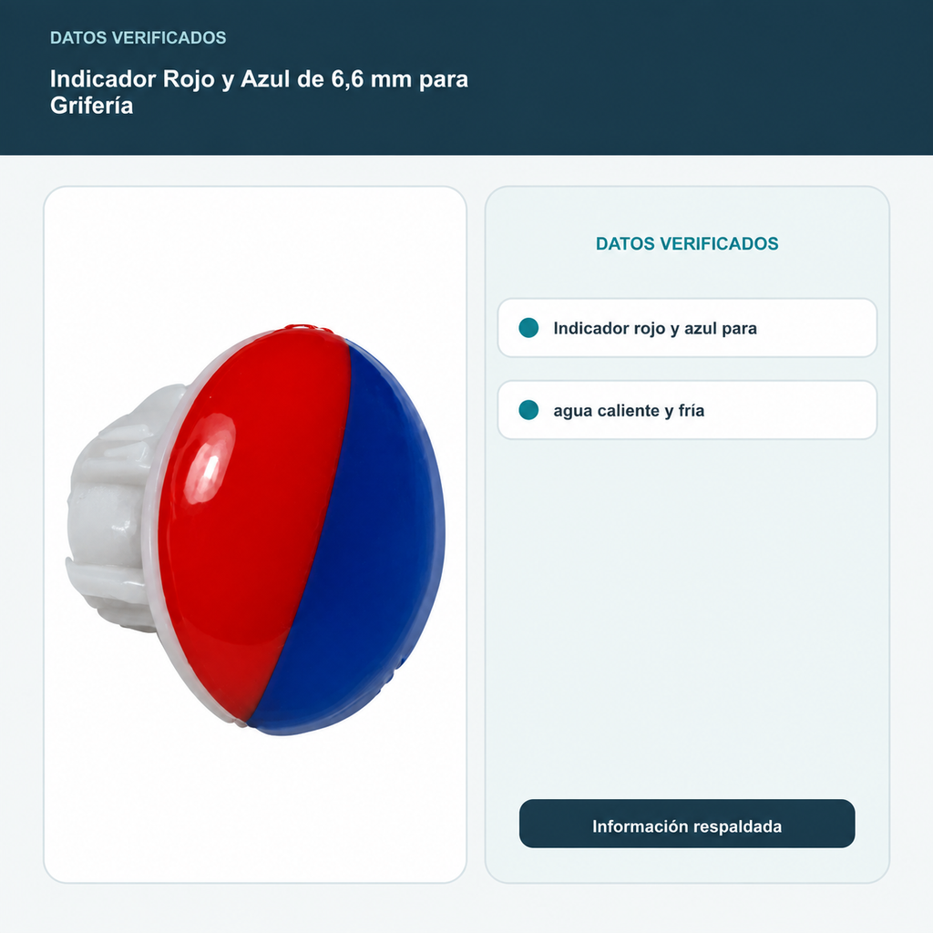 Datos verificados del indicador rojo y azul de 6,6 mm