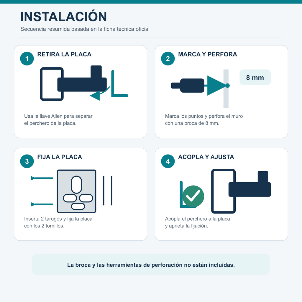 Secuencia de instalación del perchero al muro con perforación de 8 mm