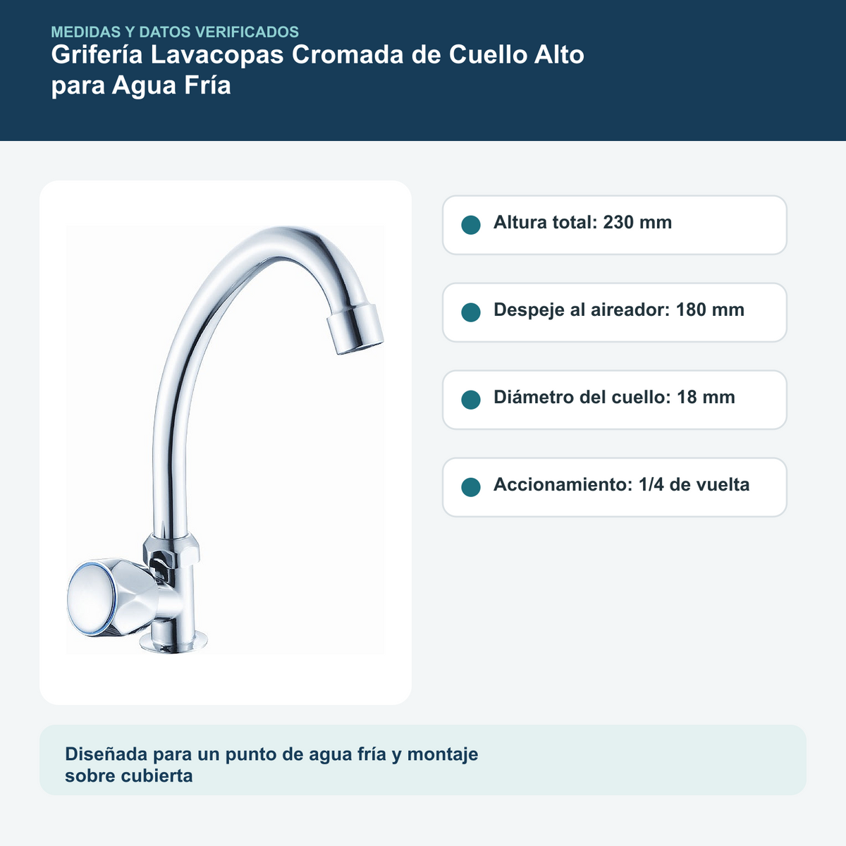 Medidas de la Grifería Lavacopas Plus cromada de 24,5 cm