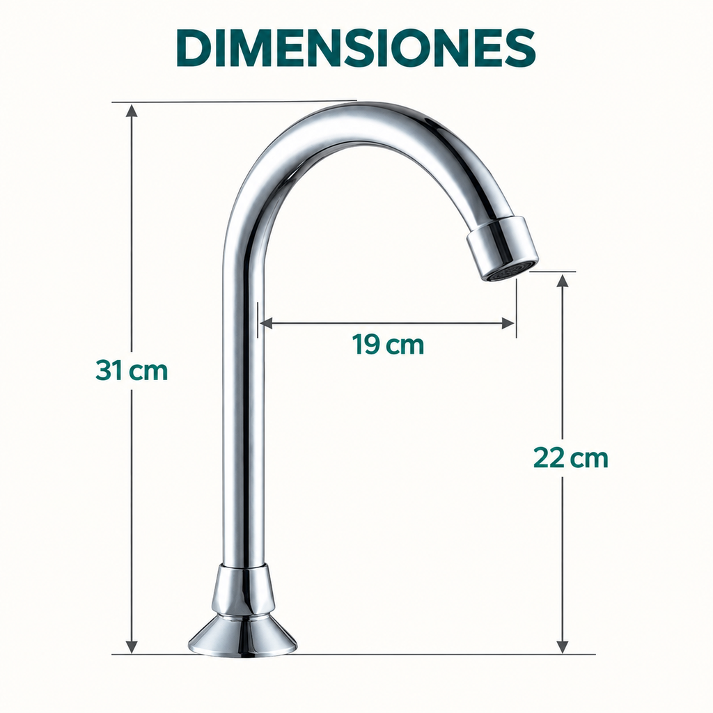 Dimensiones del producto