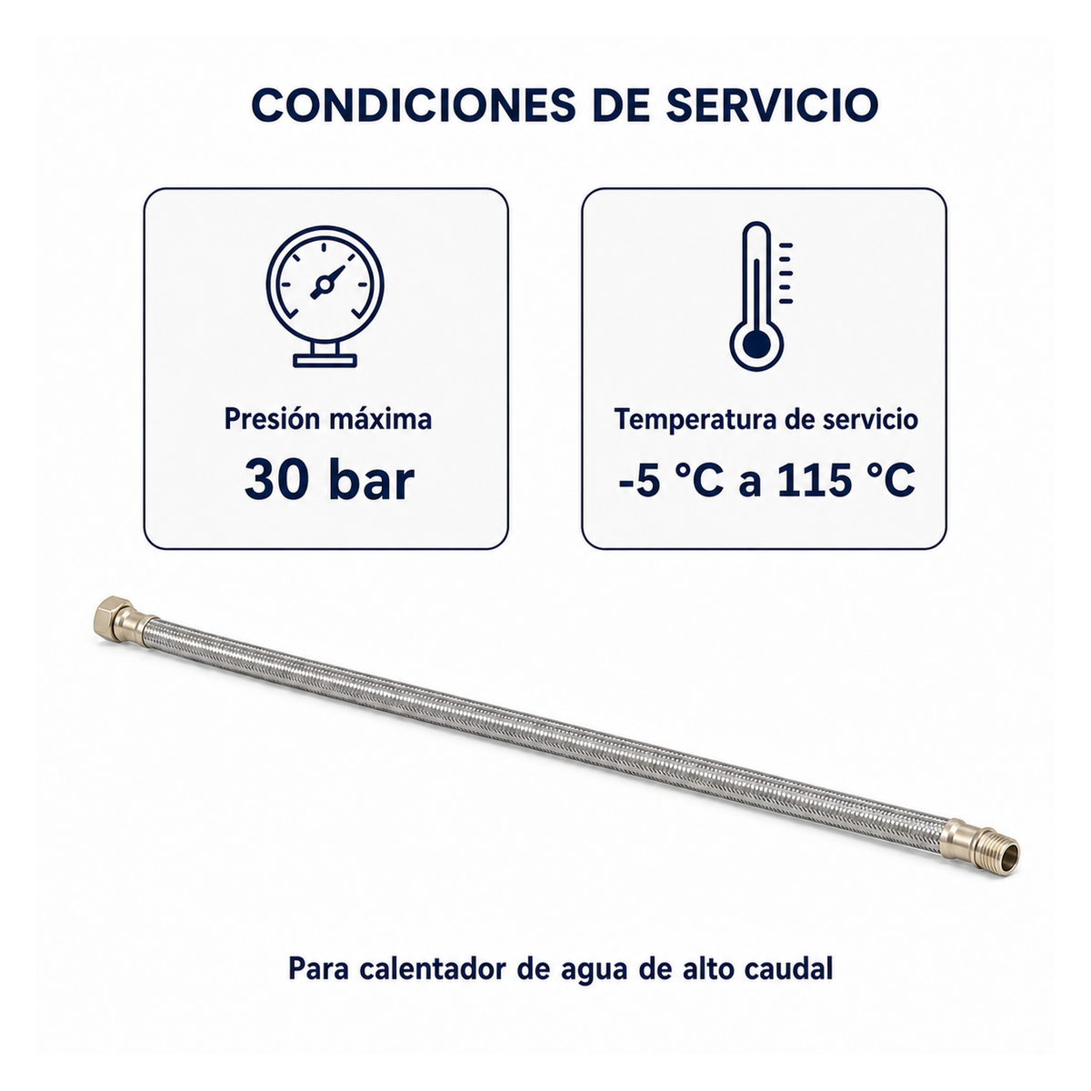 Datos de servicio verificados de la manguera flexible: presión máxima y rango de temperatura