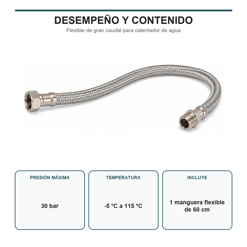 Desempeño de manguera flexible para 30 bar y temperatura de -5 a 115 grados Celsius