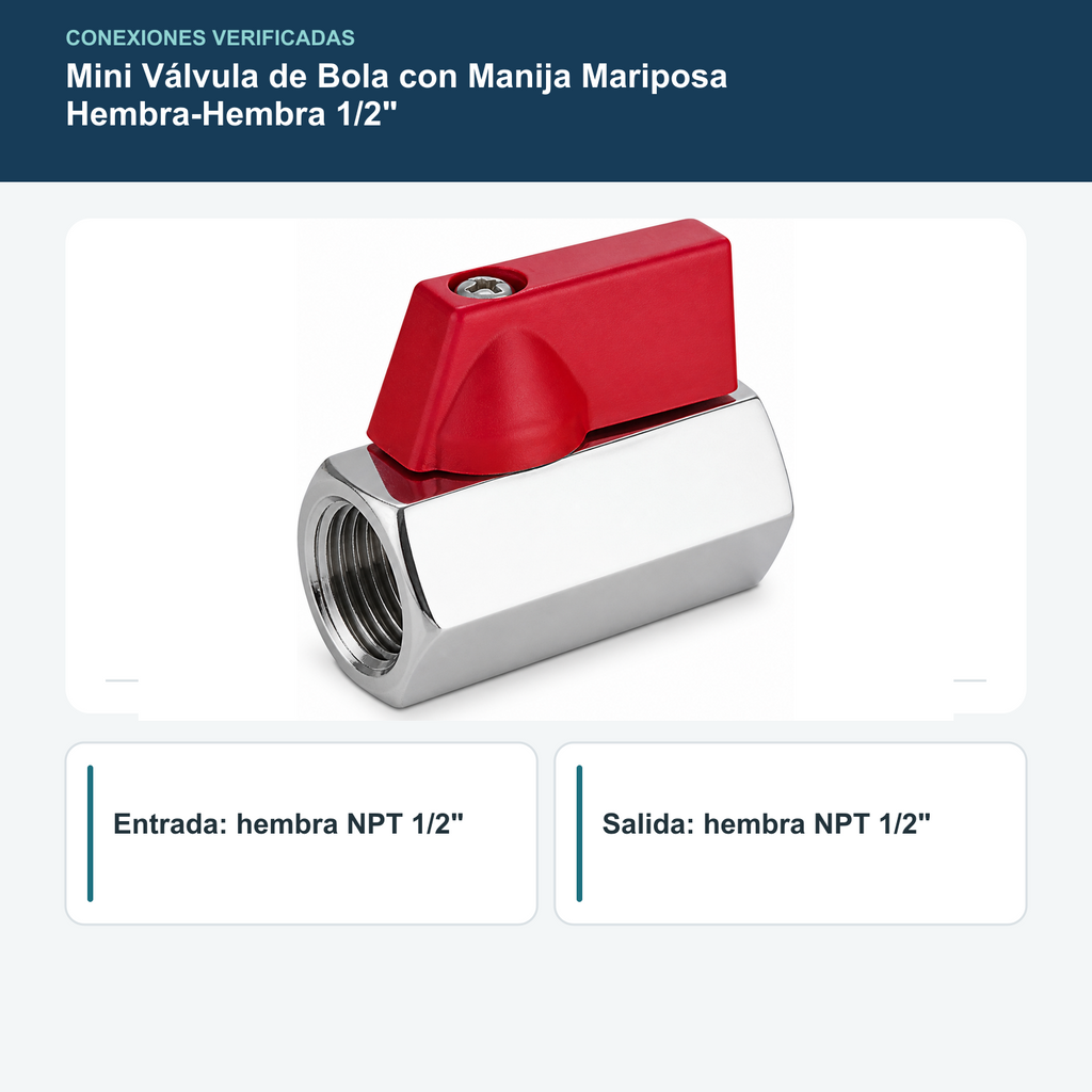 Diagrama de conexiones hembra NPT de 1/2 pulgada de mini válvula