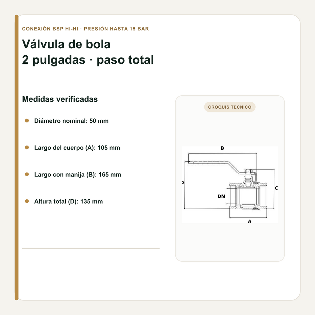 Dimensiones de la válvula de bola de 2 pulgadas