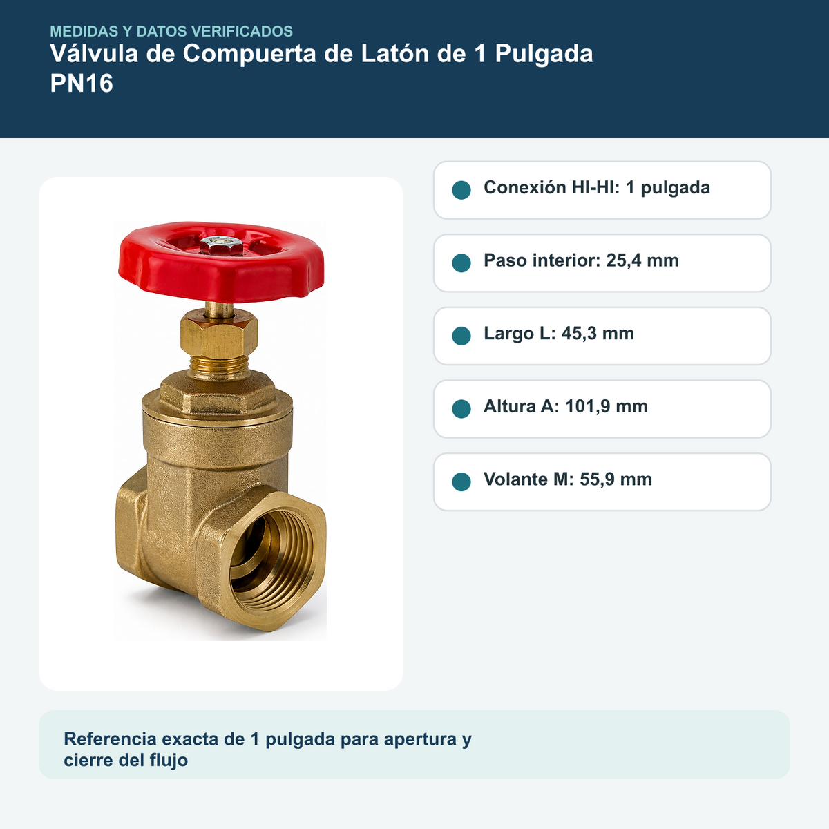 Medidas y datos verificados del válvula de compuerta de latón de 1 pulgada pn16