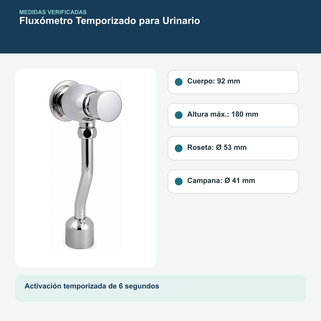 Medidas verificadas del fluxómetro temporizado para urinario