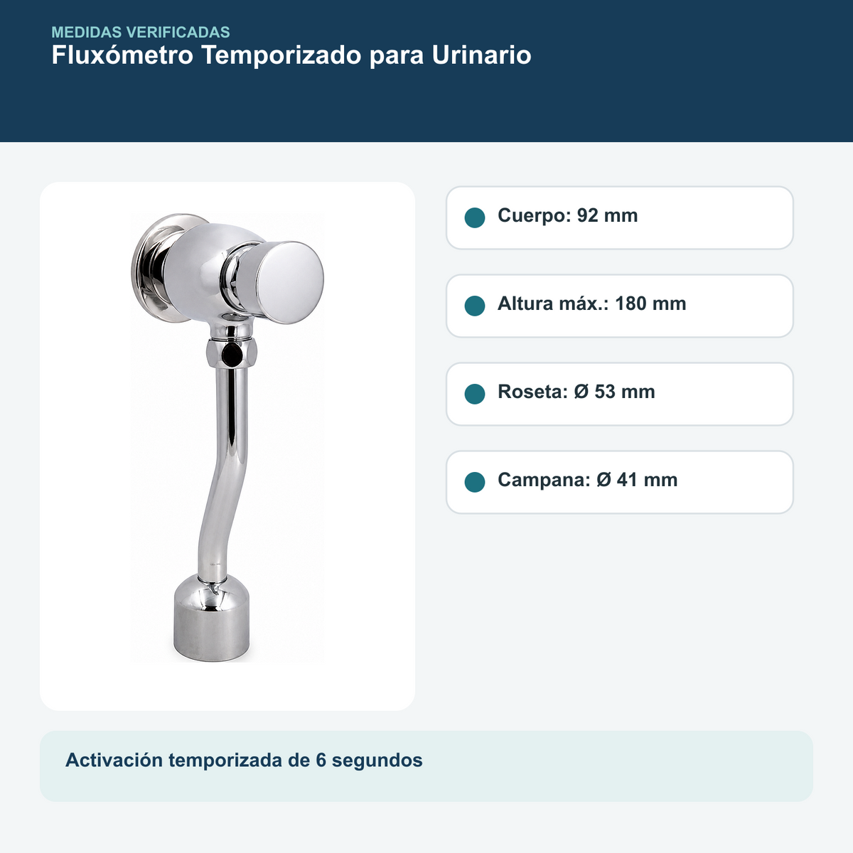 Medidas verificadas del fluxómetro temporizado para urinario