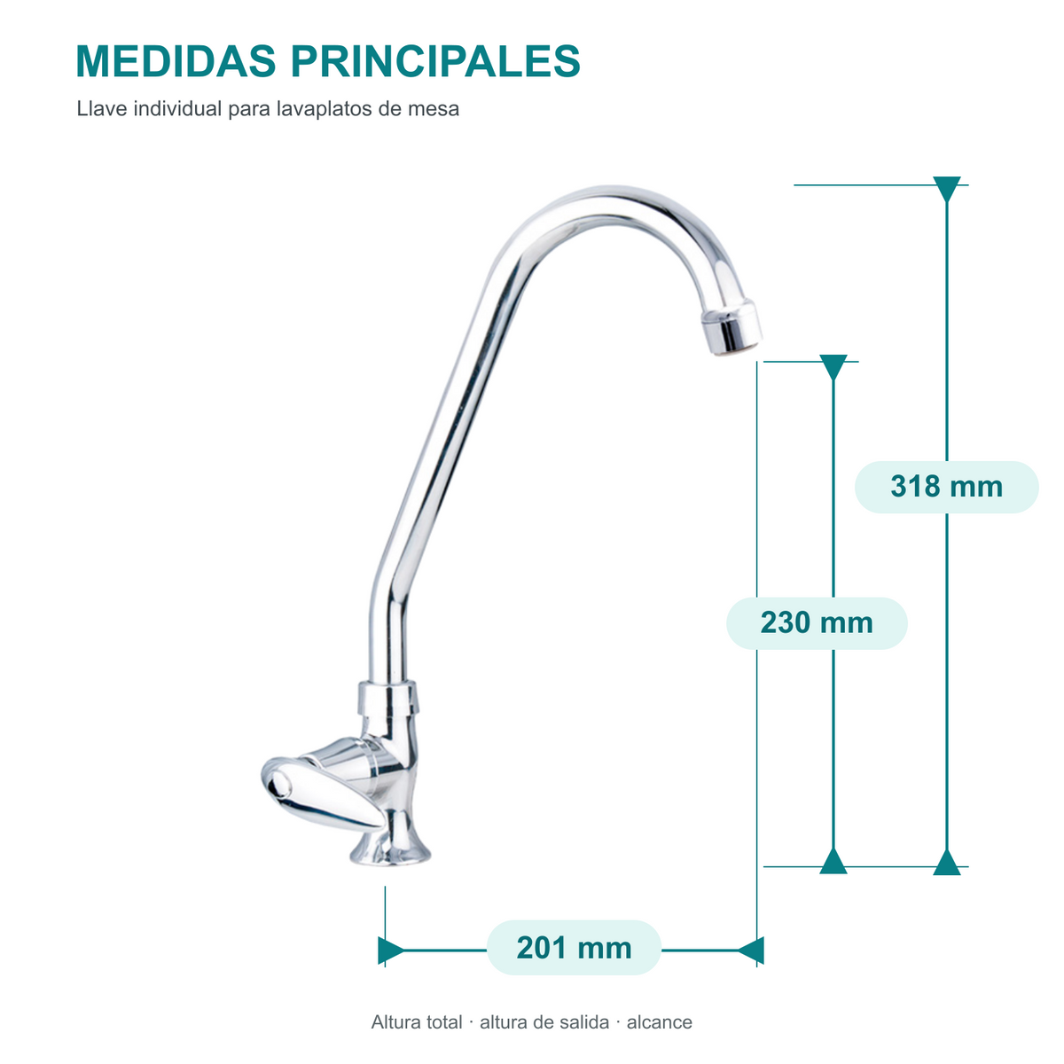 Medidas principales de la llave individual Slim: altura 318 mm, salida 230 mm y alcance 201 mm
