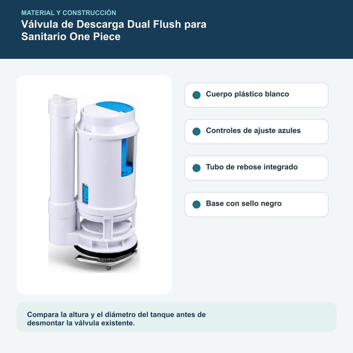 Materiales y construcción verificados del válvula de descarga dual flush para sanitario one piece