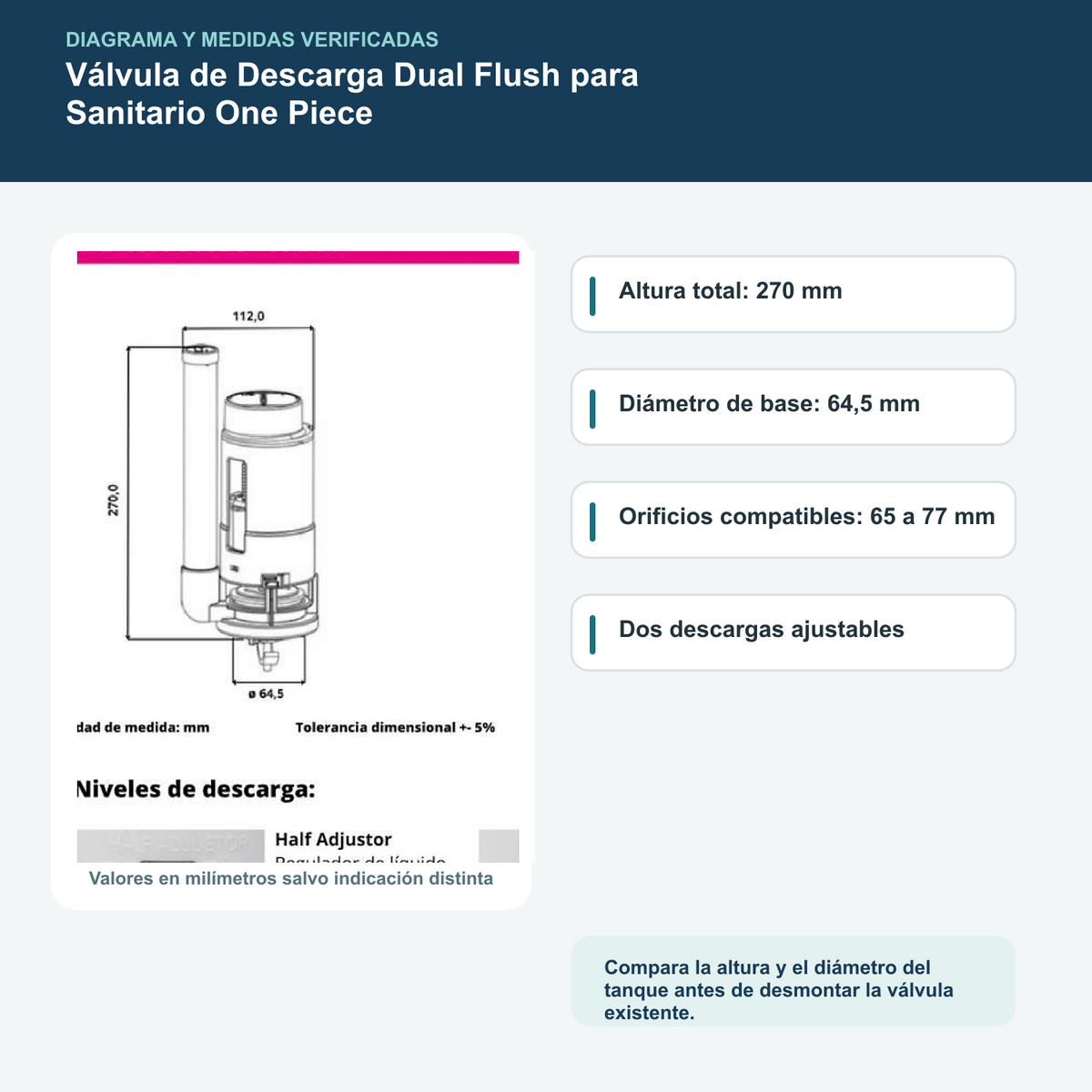 Diagrama o datos verificados del válvula de descarga dual flush para sanitario one piece