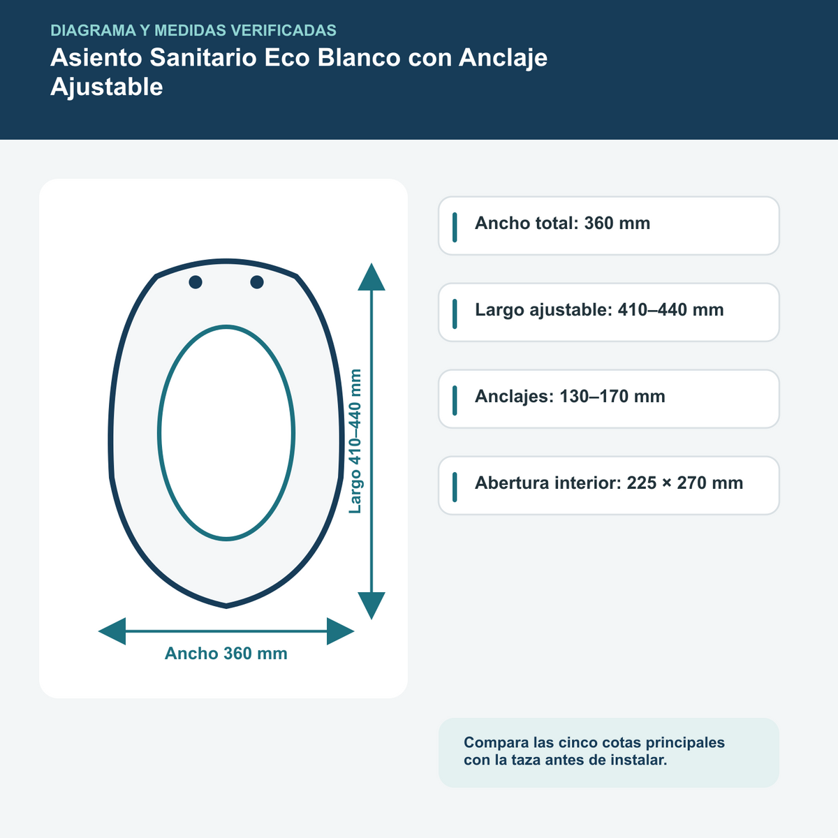 Asiento Sanitario Eco Blanco con Anclaje Ajustable: diagrama o datos técnicos verificados