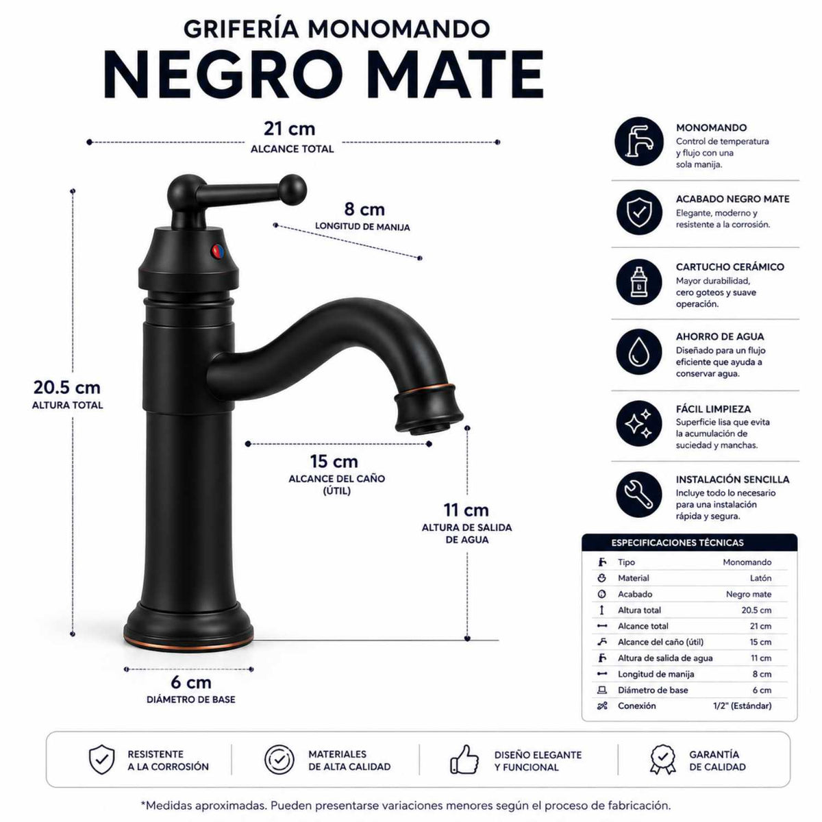 Grifería Monocontrol Lavamanos Baja Negro Mate 18 cm