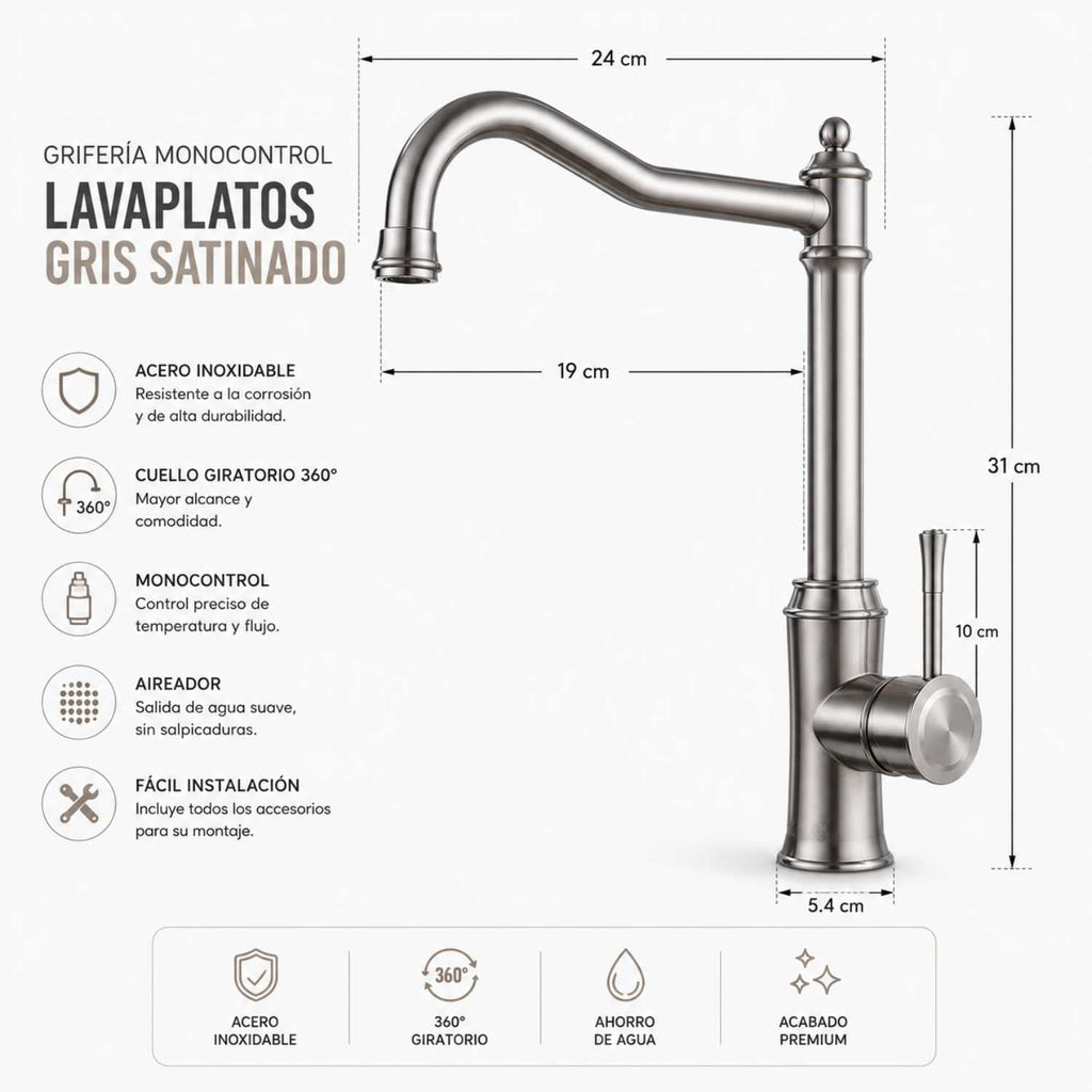 Grifería Monocontrol Fraya Para Lavamanos