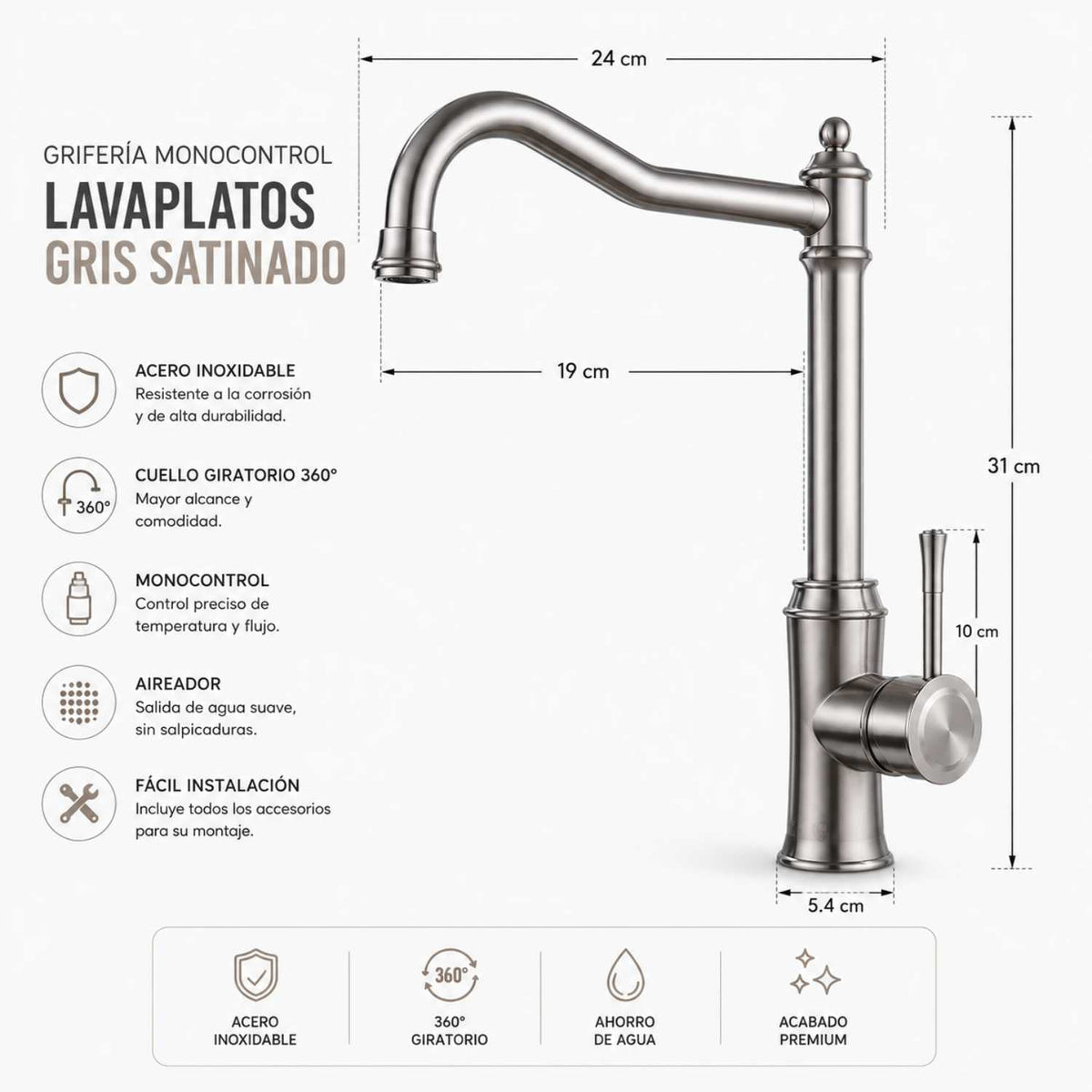 Grifería Monocontrol Fraya Para Lavamanos