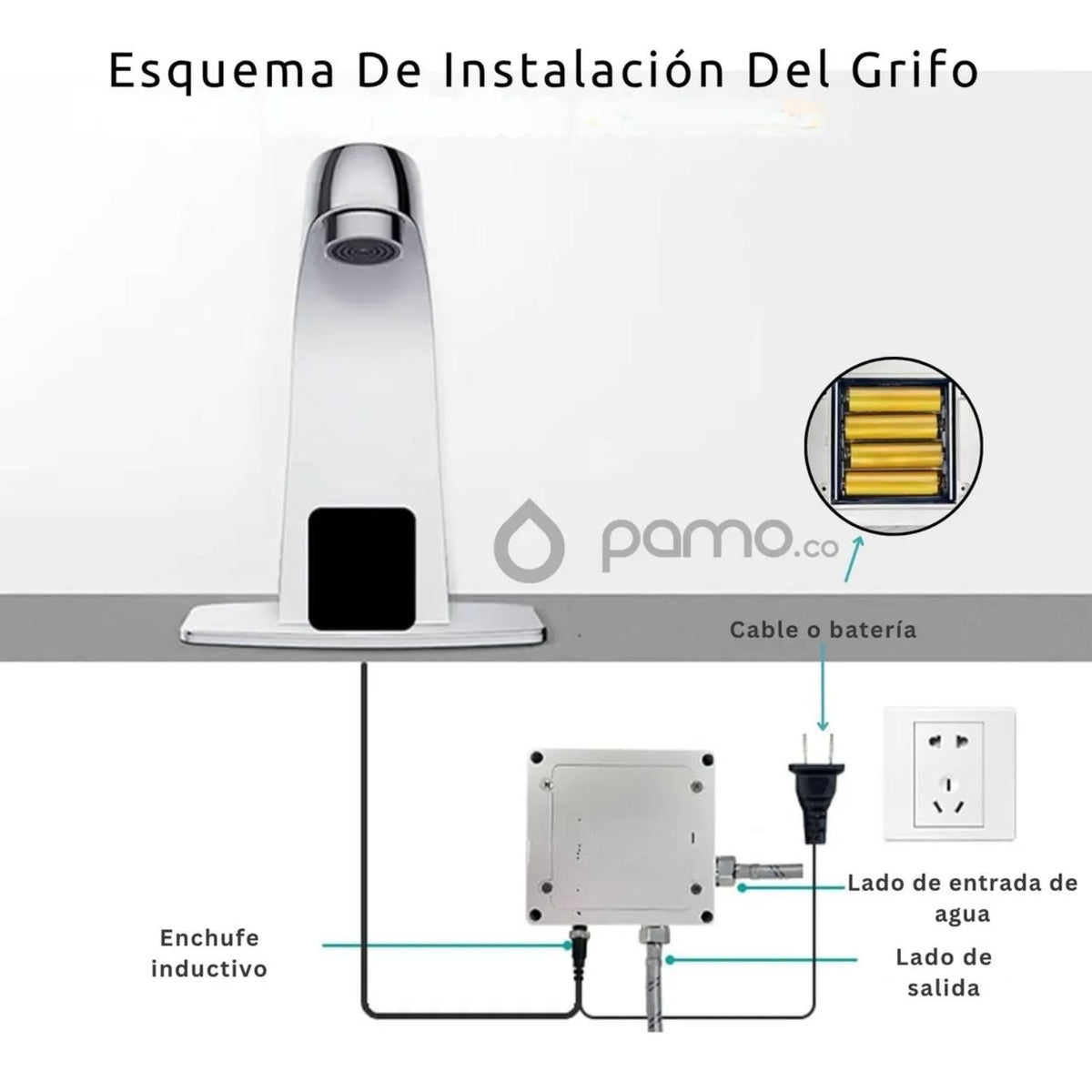 Grifería con Sensor Automático para Lavamanos Híbrida 110V | Sin Contacto, Ahorra Agua