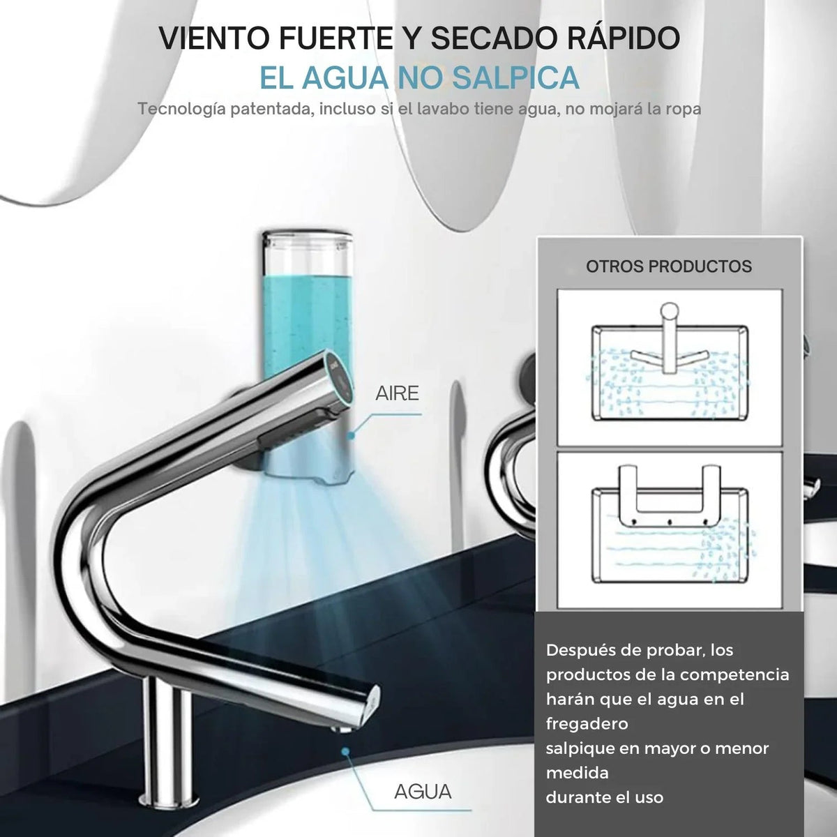 Secador de Manos con Grifo de Sensor Curvo en Acero Inoxidable 304 con Filtro HEPA 1350 W 110 V