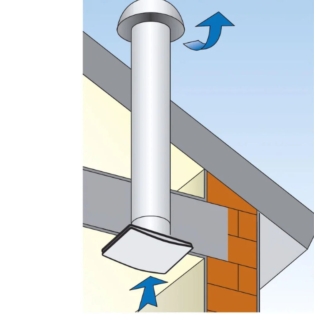 Extractor Axial ELEGANCE 150 6” 315 m³/h con Damper