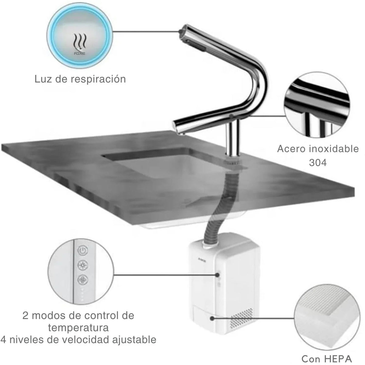 Secador de Manos con Grifo de Sensor Curvo en Acero Inoxidable 304 con Filtro HEPA 1350 W 110 V