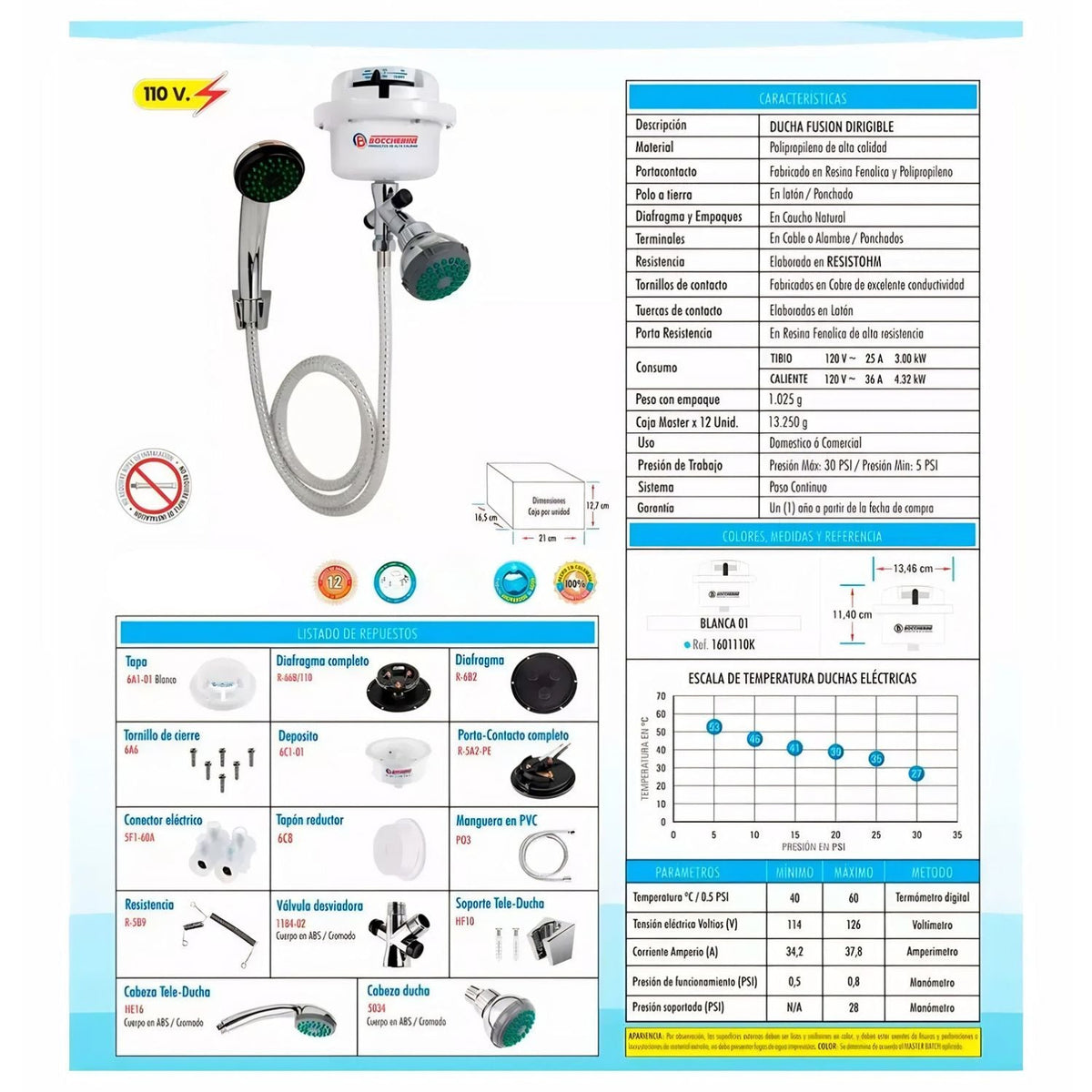 Ducha Eléctrica Fusion Dirigible Negra Kit 110V