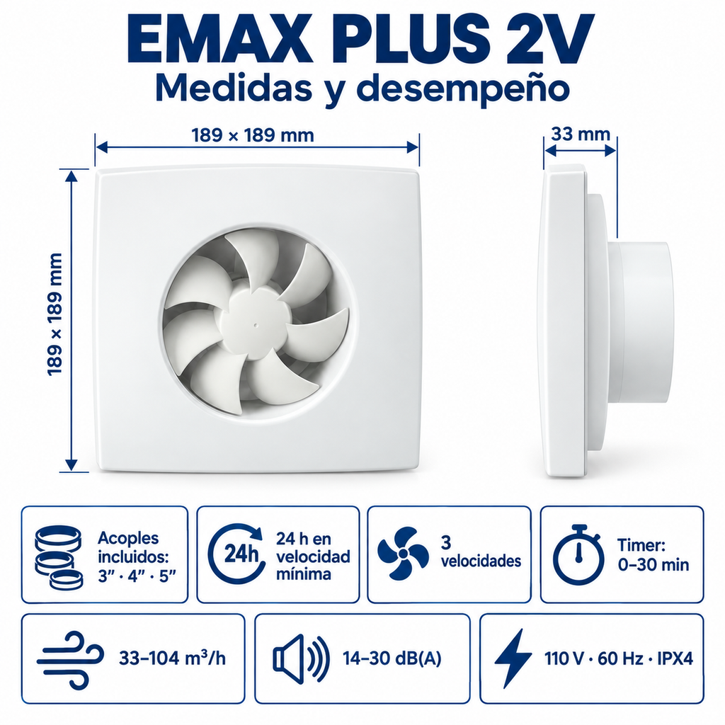 Medidas y desempeño del extractor Emax Plus con Sensor de Humedad