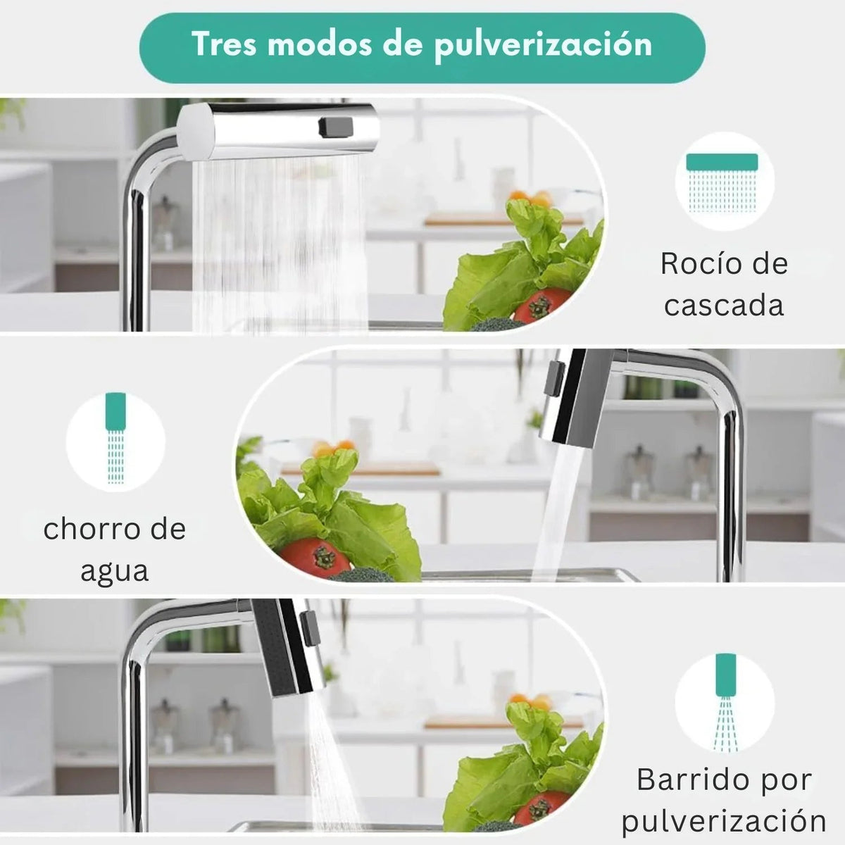 Grifería Monocontrol Cromada Para Lavaplatos y/o Lavamanos Con Cabeza Móvil, Rotación 360° y Cuerpo Flexible