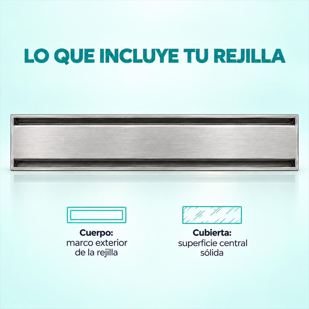 RI40S: infografía de contenido de la rejilla
