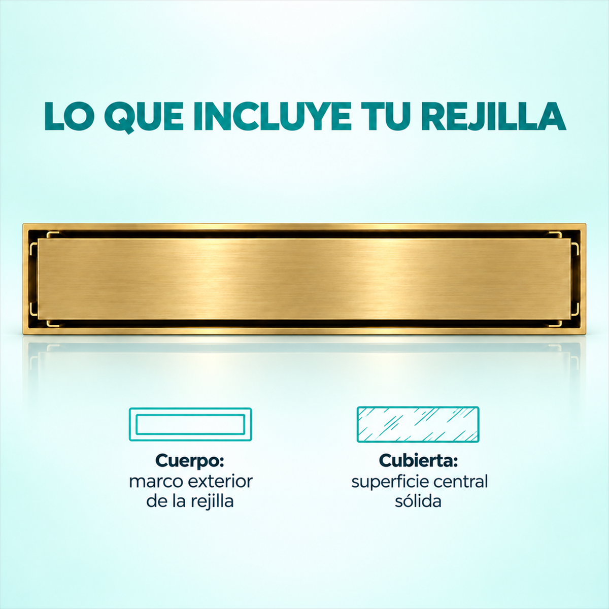 RI60BG: infografía de contenido de la rejilla