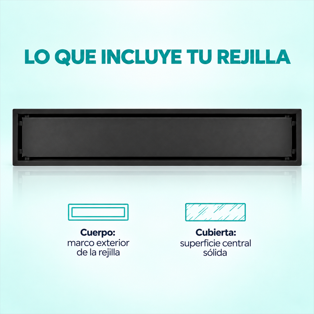 RI60B: infografía de contenido de la rejilla