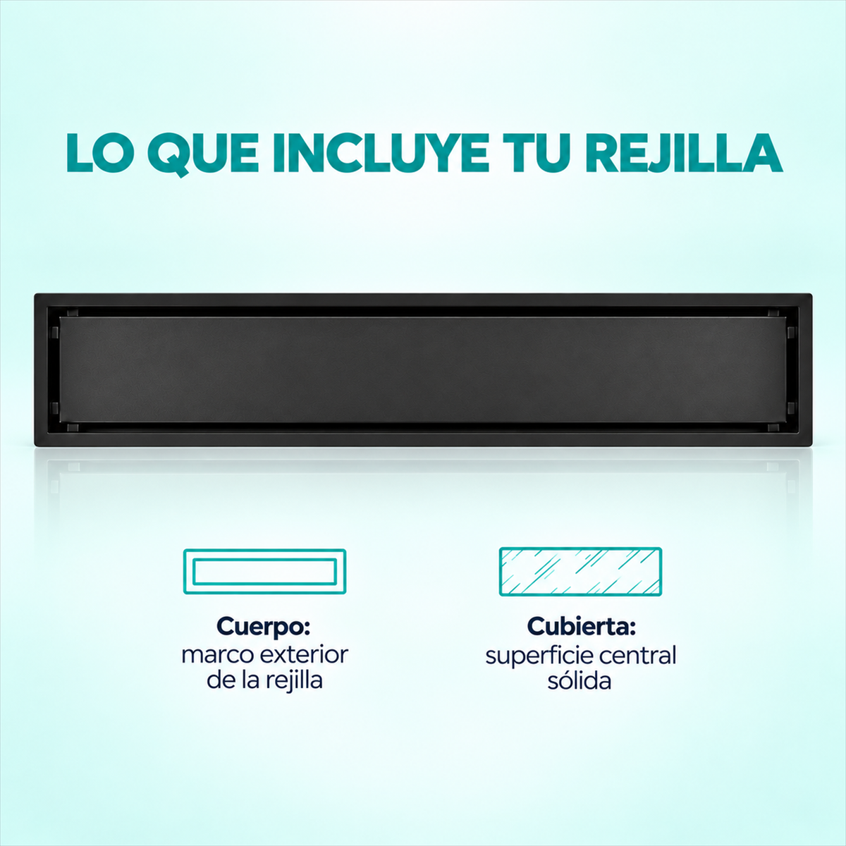 RI60B: infografía de contenido de la rejilla