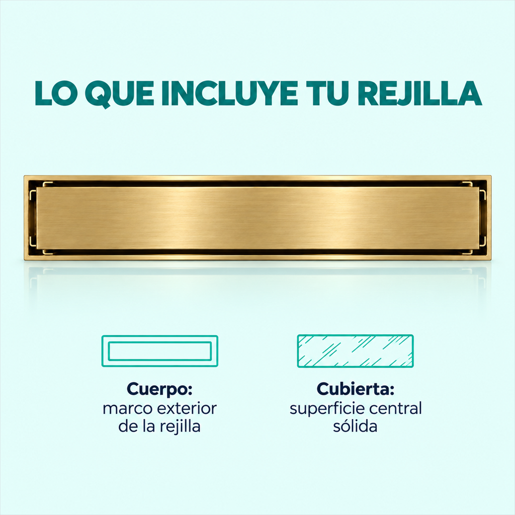 RI80BG: infografía de contenido de la rejilla