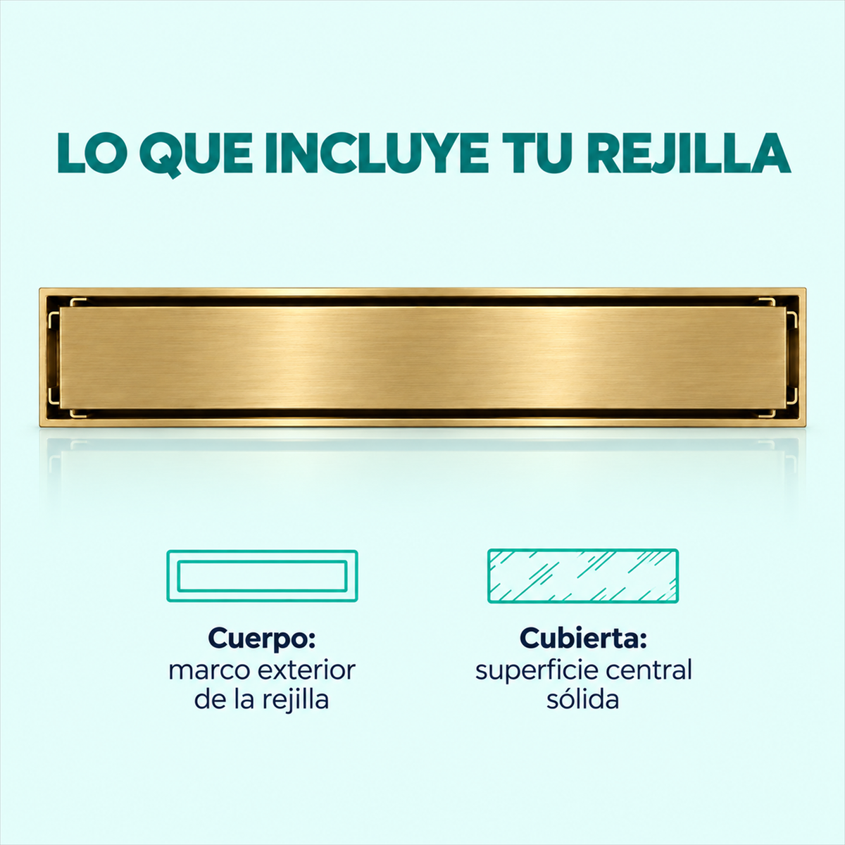 RI80BG: infografía de contenido de la rejilla