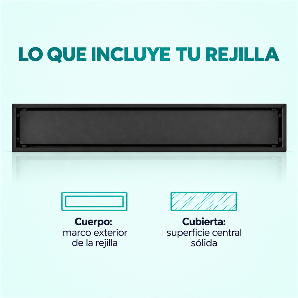 RI80B: infografía de contenido de la rejilla