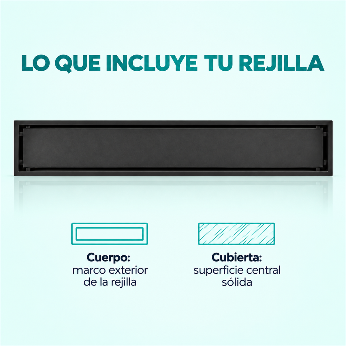 RI80B: infografía de contenido de la rejilla