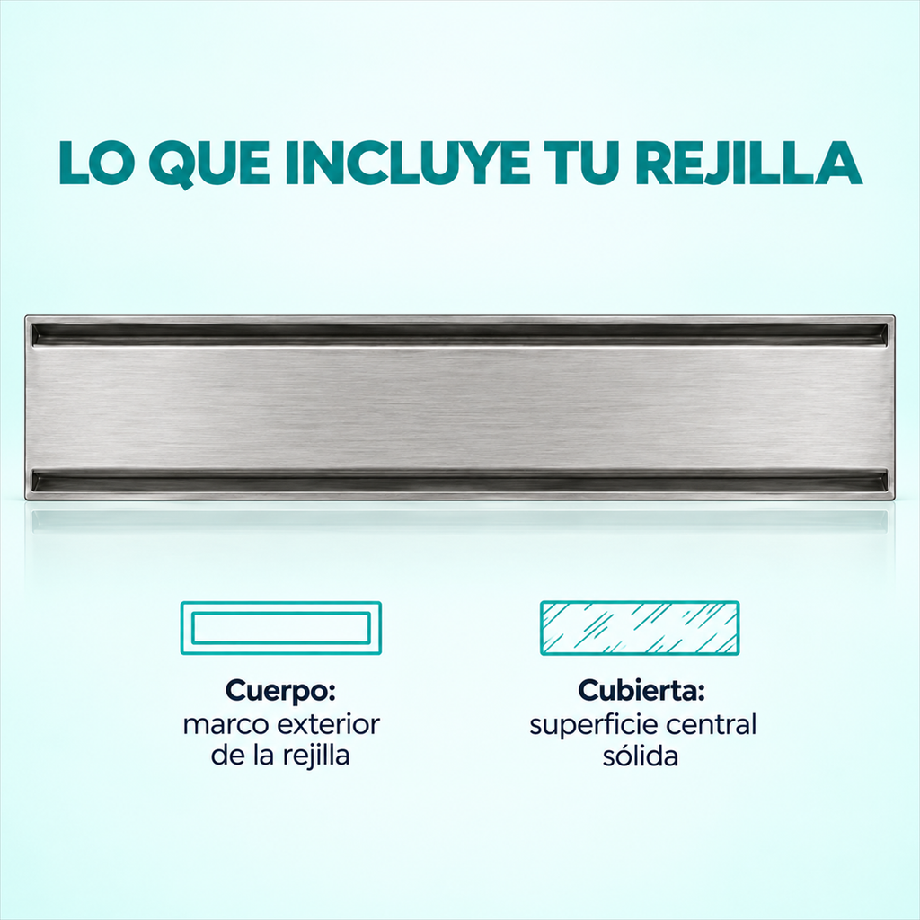 RI80S: infografía de contenido de la rejilla