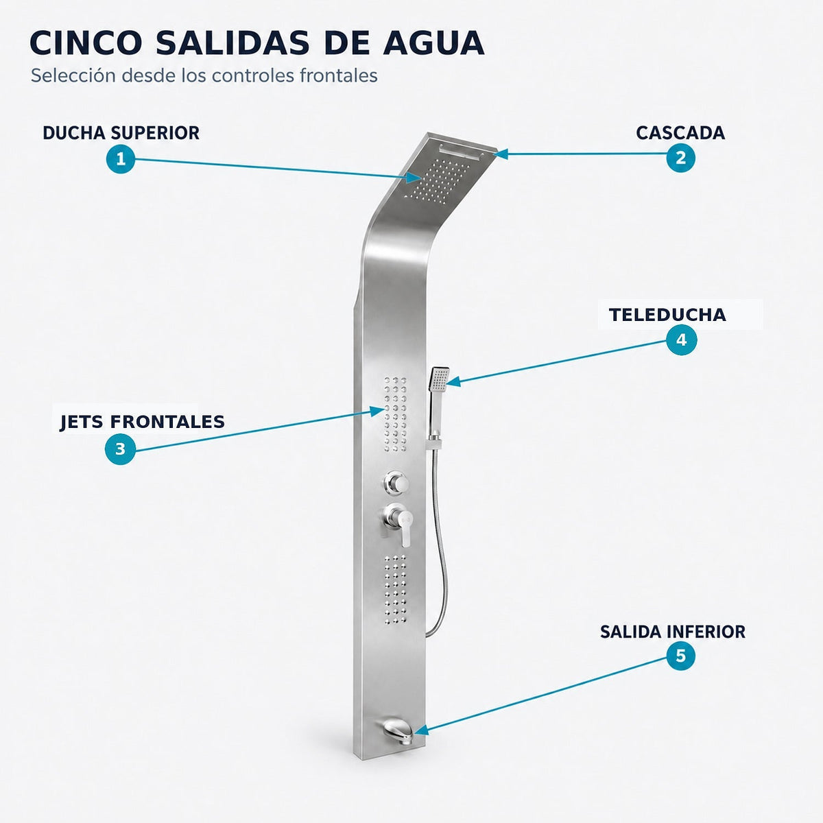 Cinco salidas de agua de la torre de ducha cromada