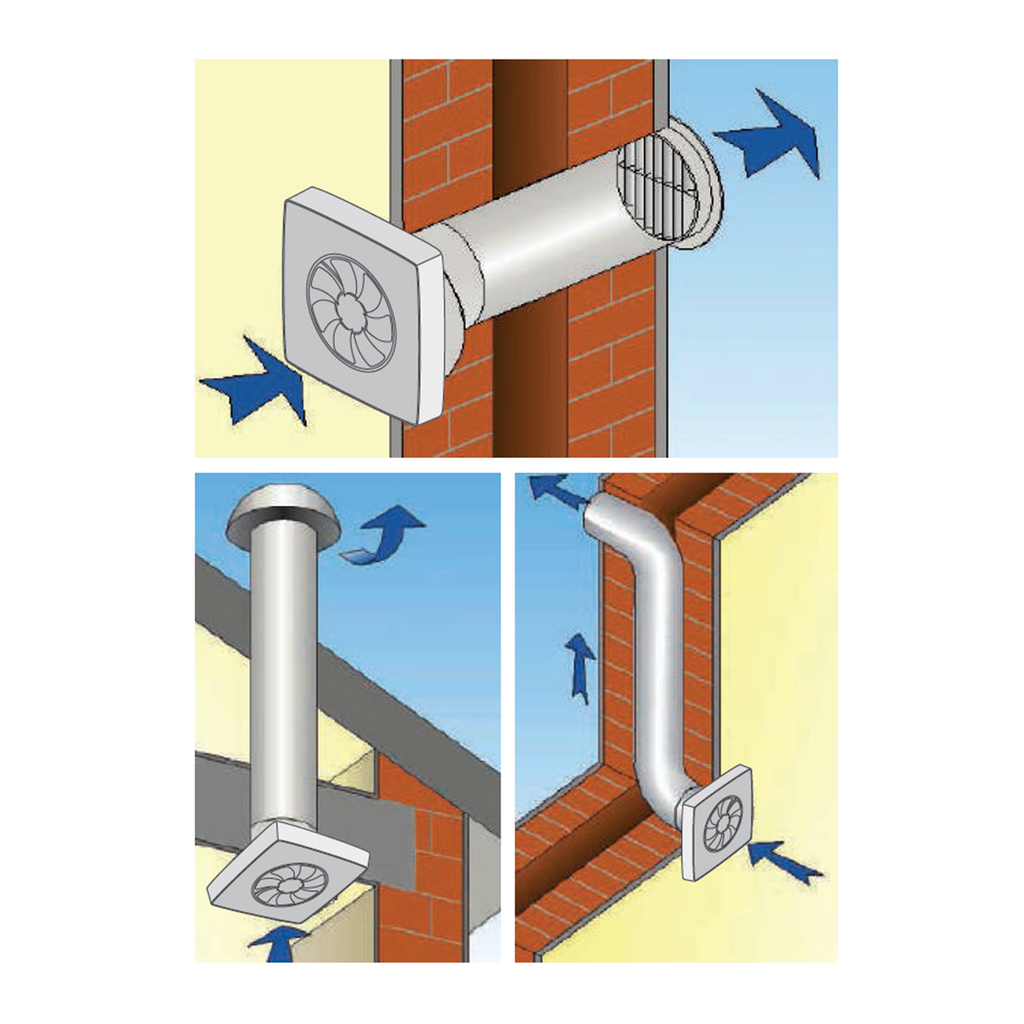Guía de instalación del extractor Emax Plus con Sensor de Humedad