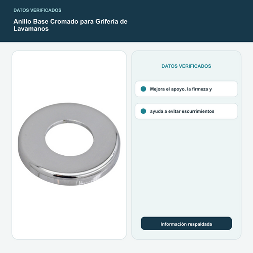 Anillo Base Cromado para Grifería de Lavamanos - Mejora el apoyo, la firmeza y ayuda a evitar escurrimientos