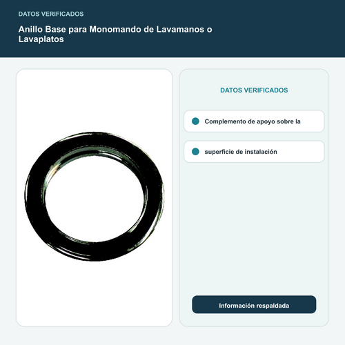 Anillo Base para Monomando de Lavamanos o Lavaplatos - Complemento de apoyo sobre la superficie de instalación